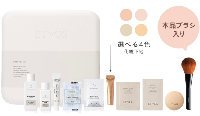 アルティモイスト トライアルキット ETVOS